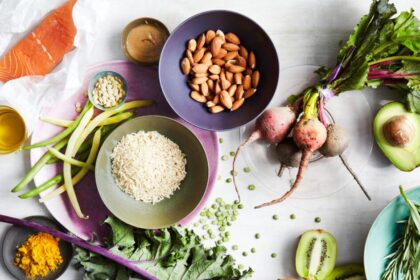 What Foods Support a Healthy Lifestyle